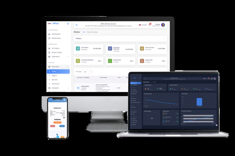 Medical rep promotion app